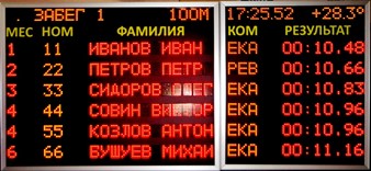 Табло для лыжных гонок двух модульное, символьное, мобильное 6 строк + бегущая